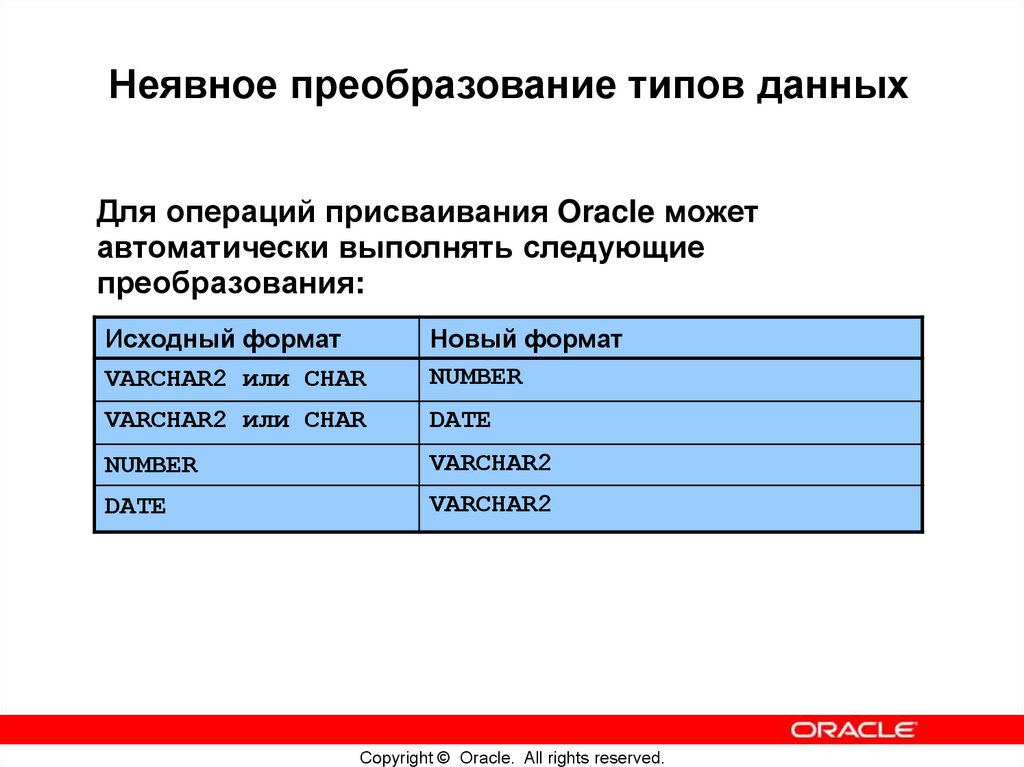 Обзор практического занятия 3, часть 1