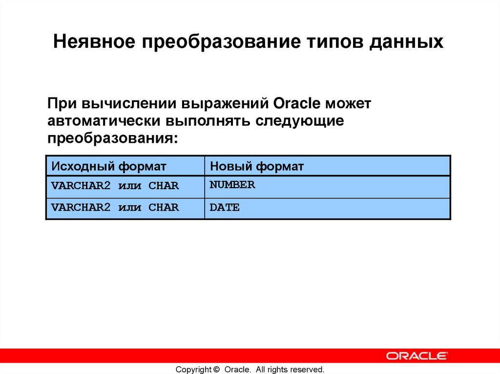 Функции преобразования