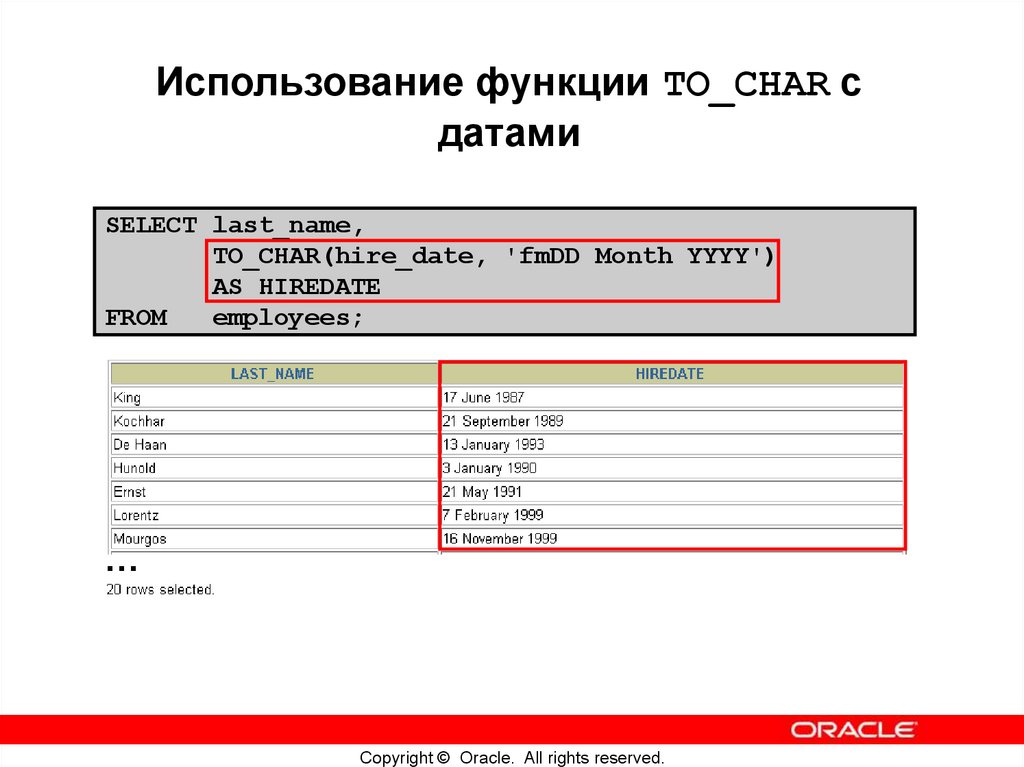 Элементы модели формата даты