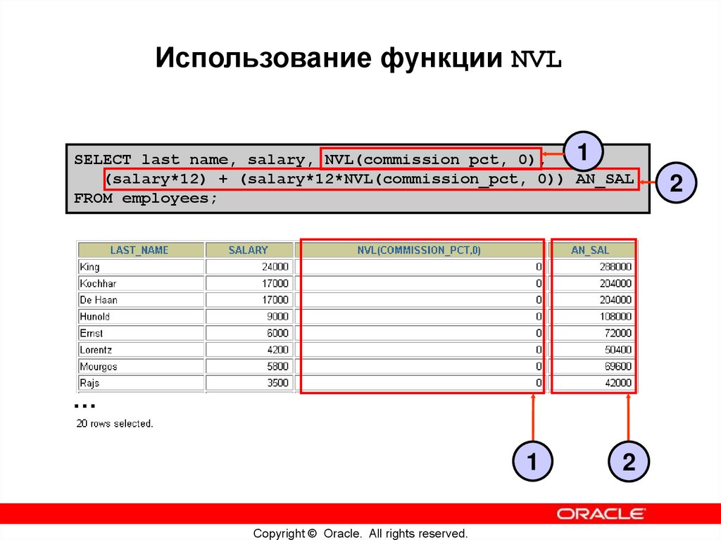 Формат даты RR
