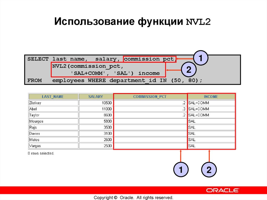 Пример формата даты RR