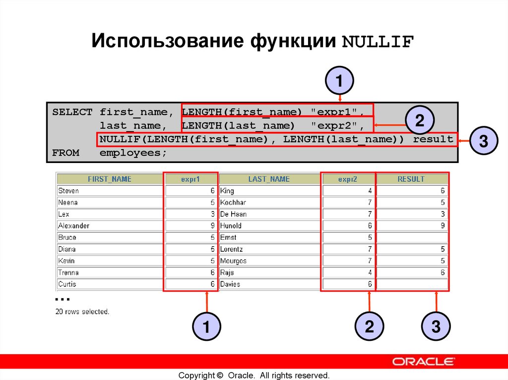 Вложенные функции