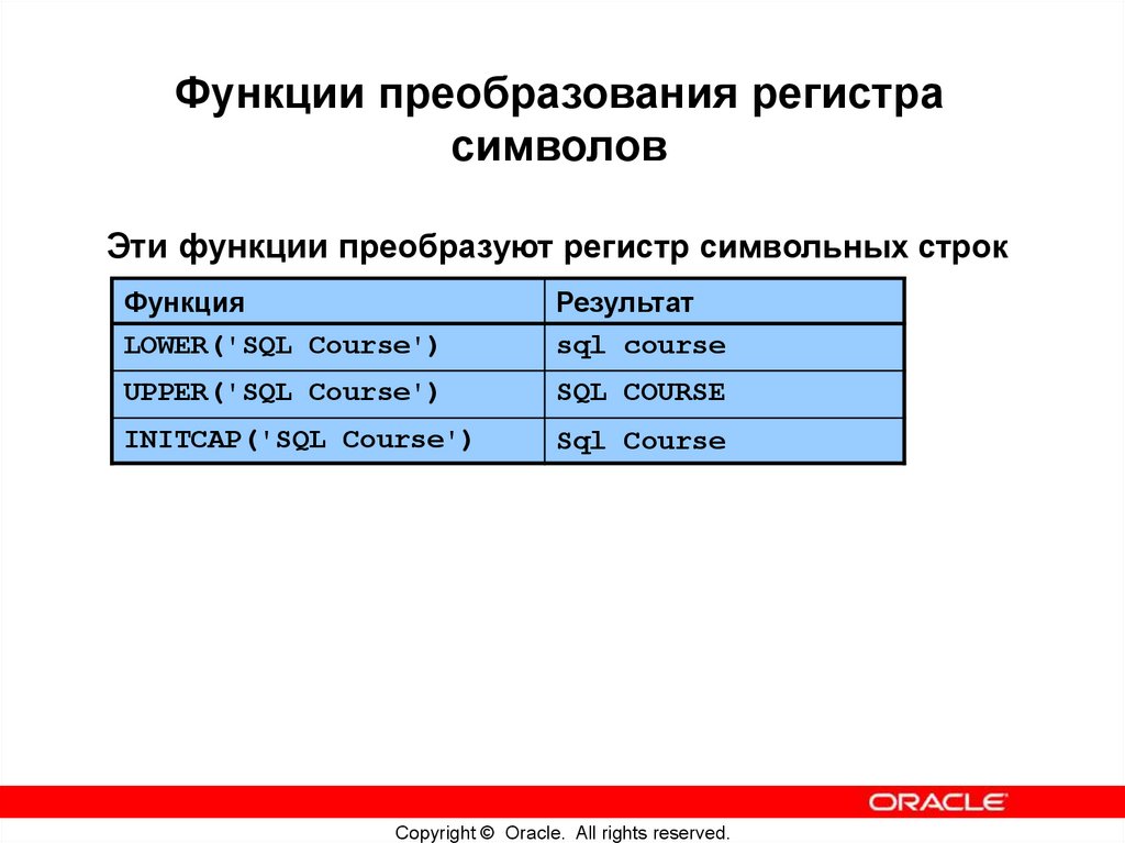 Символьные функции