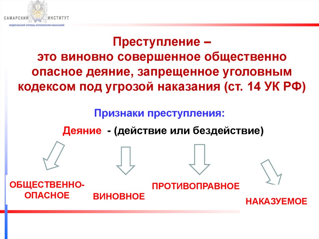 Признаки преступления: