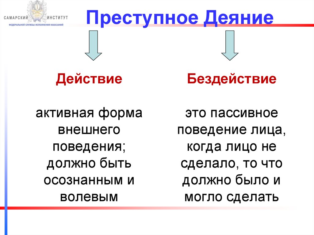 Преступное Деяние