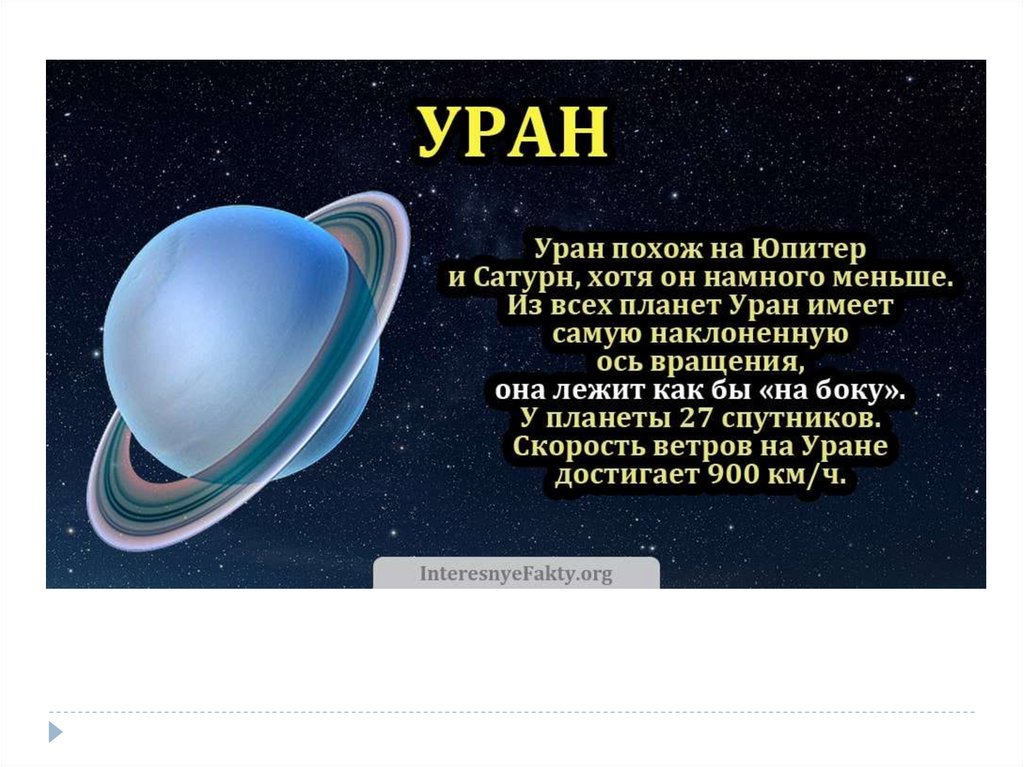 Уран