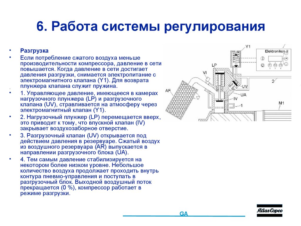 6. Работа системы регулирования