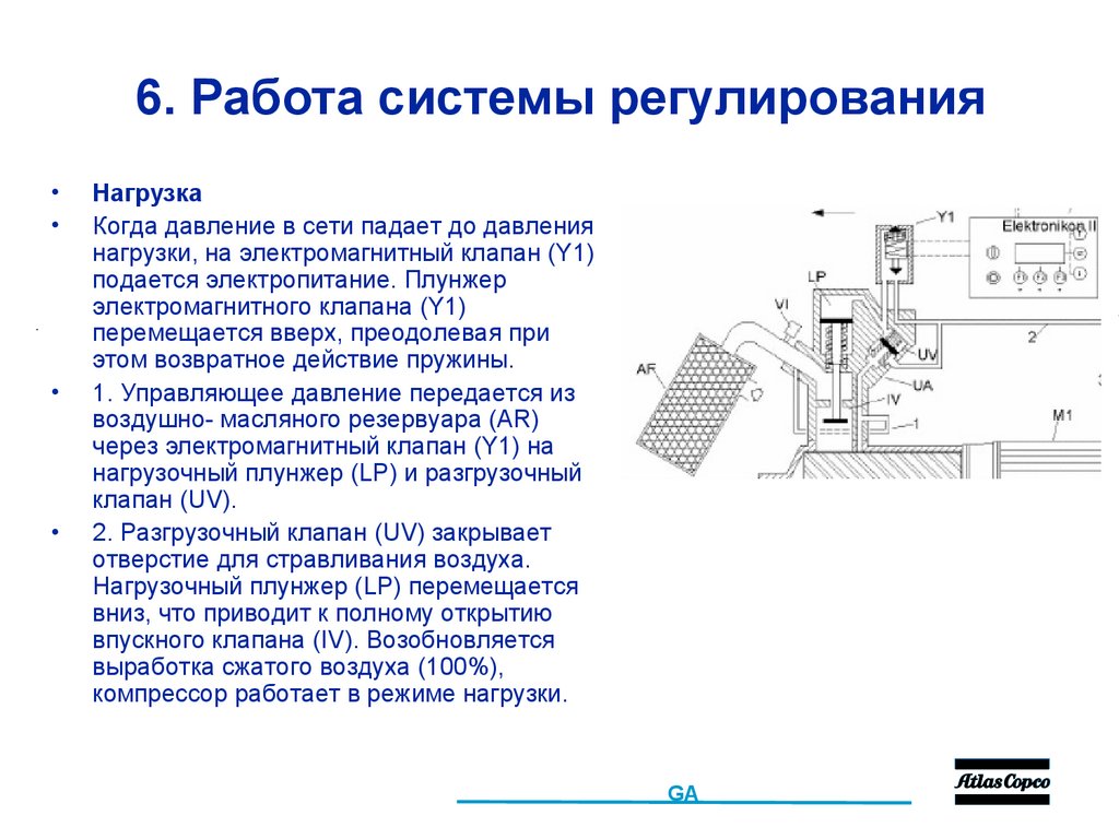 6. Работа системы регулирования