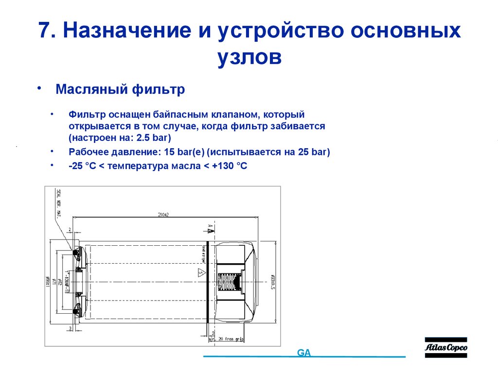 7. Назначение и устройство основных узлов