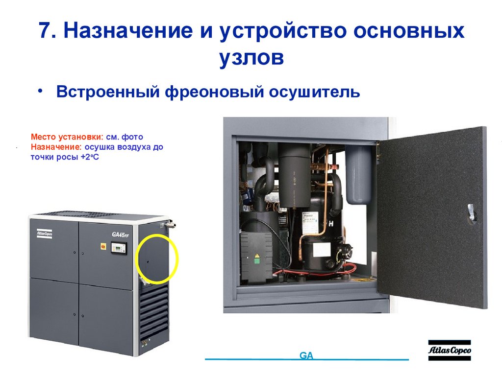 7. Назначение и устройство основных узлов