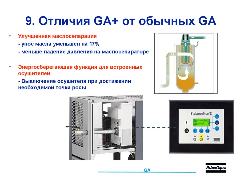 9. Отличия GA+ от обычных GA