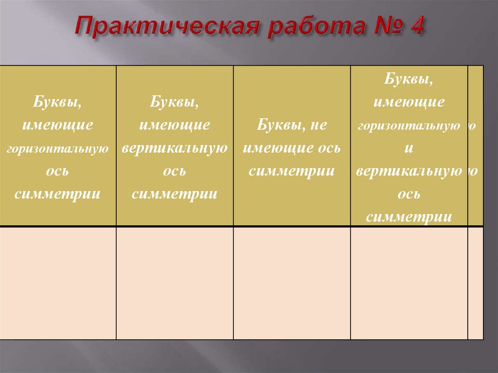 Практическая работа № 4