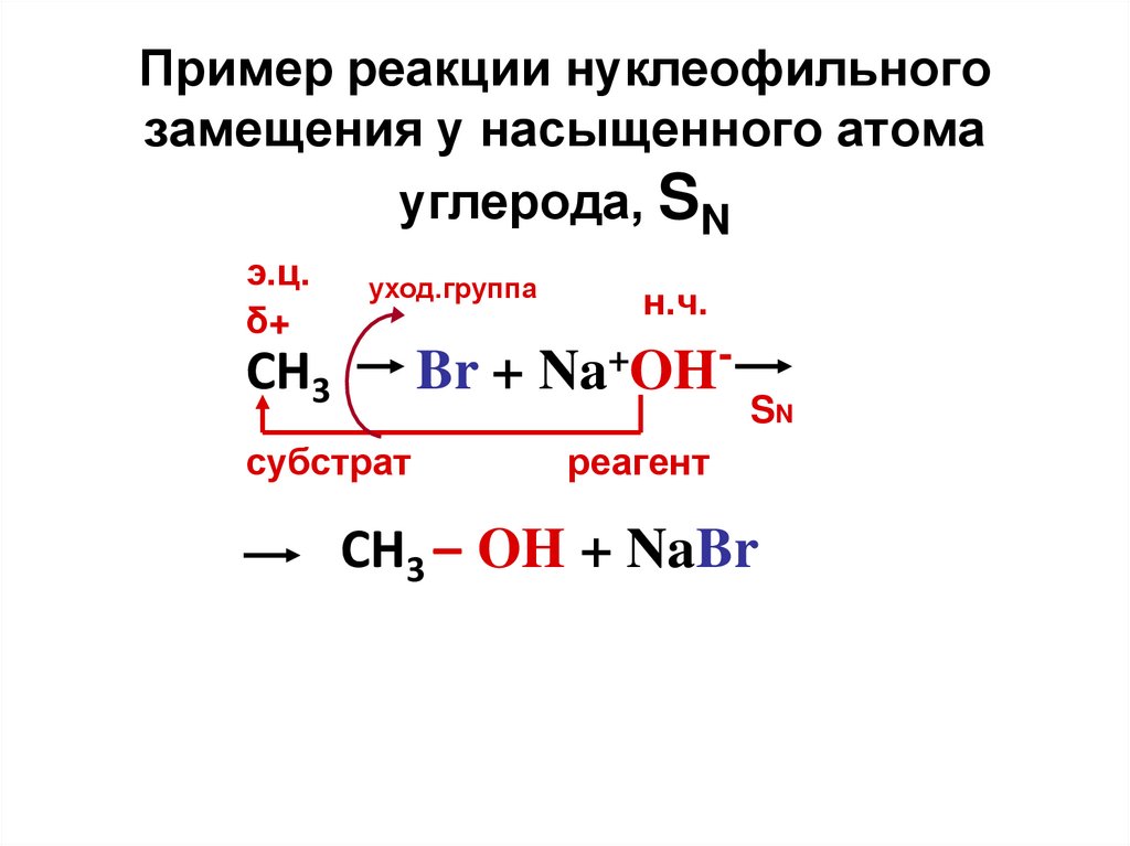 Пример реакции нуклеофильного замещения у насыщенного атома углерода, SN