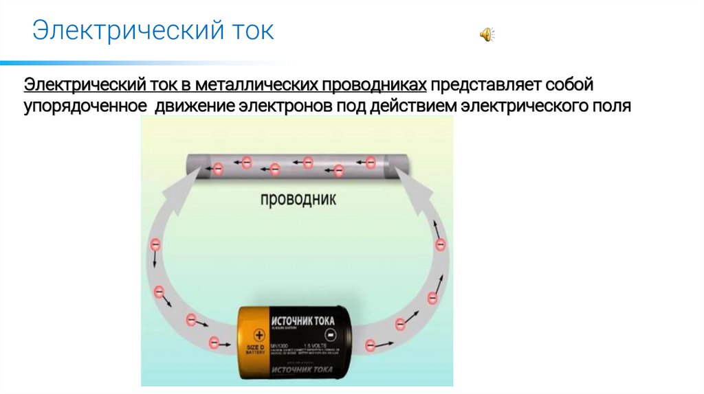 Электрический ток