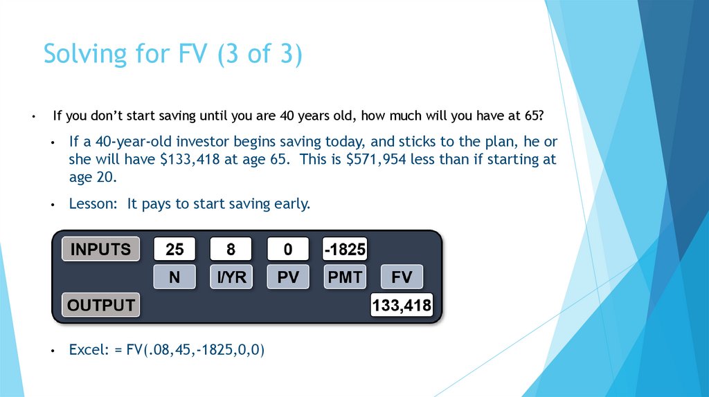 Solving for FV (3 of 3)