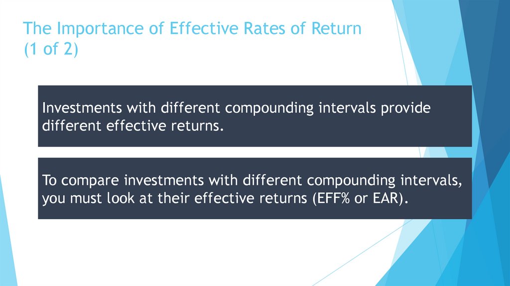 The Importance of Effective Rates of Return (1 of 2)
