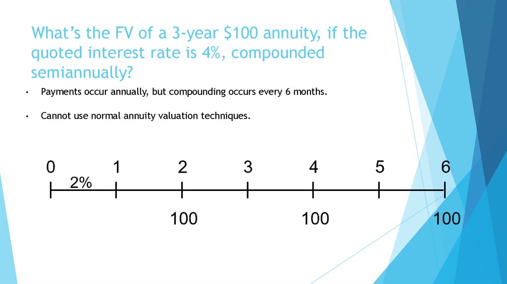 What’s the FV of a 3-year $100 annuity, if the quoted interest rate is 4%, compounded semiannually?