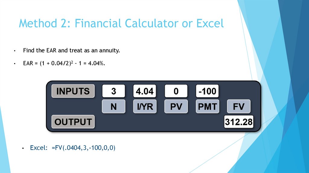 Method 2: Financial Calculator or Excel