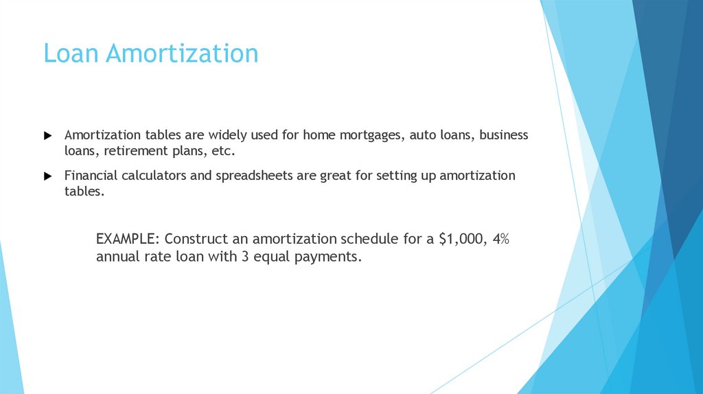 Loan Amortization