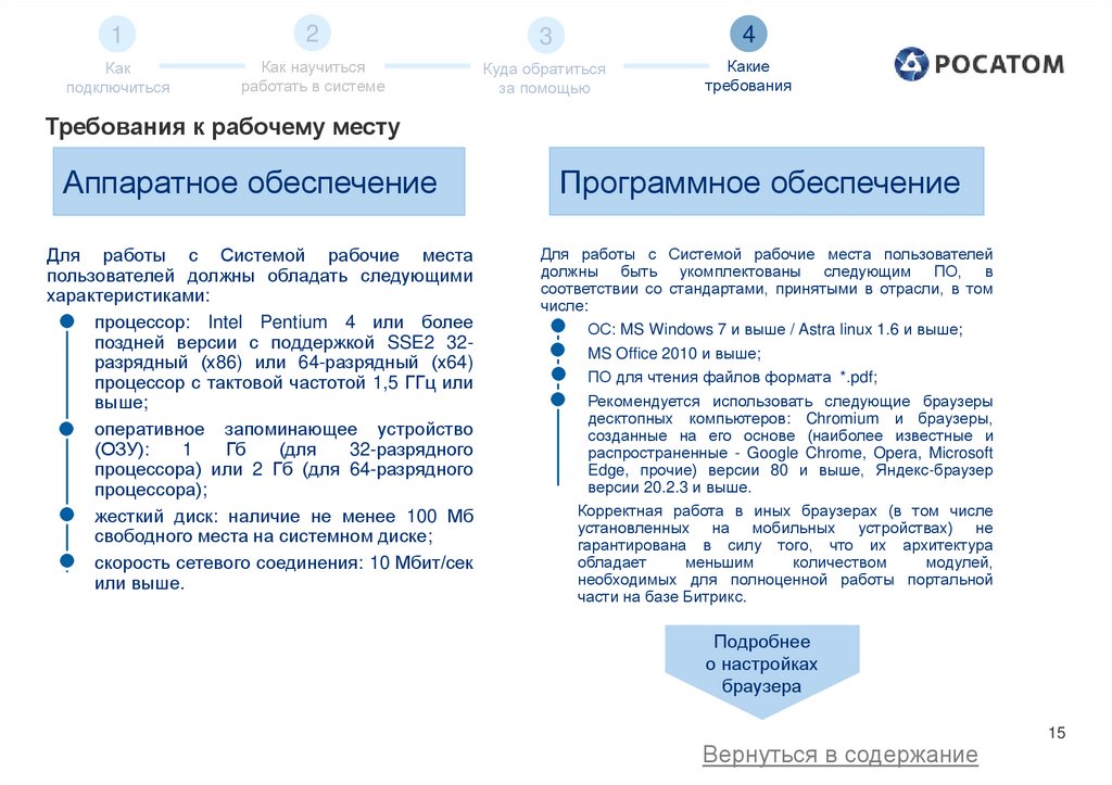 Требования к рабочему месту