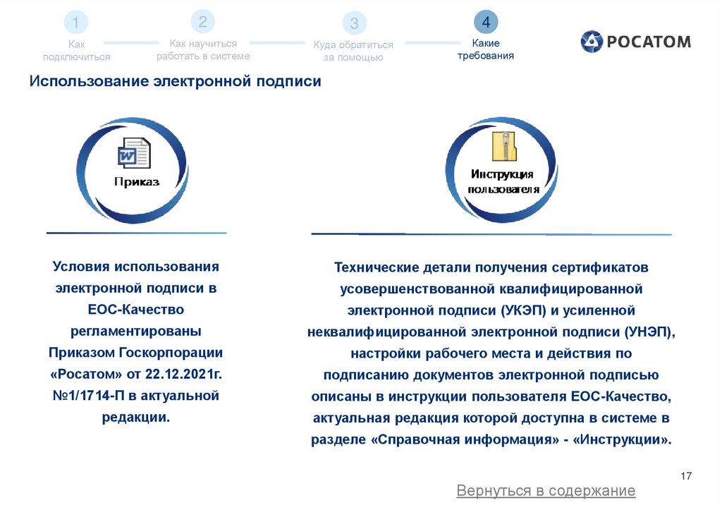 Использование электронной подписи