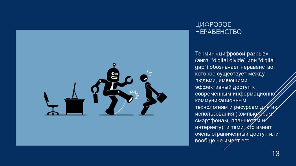 Цифровое неравенство