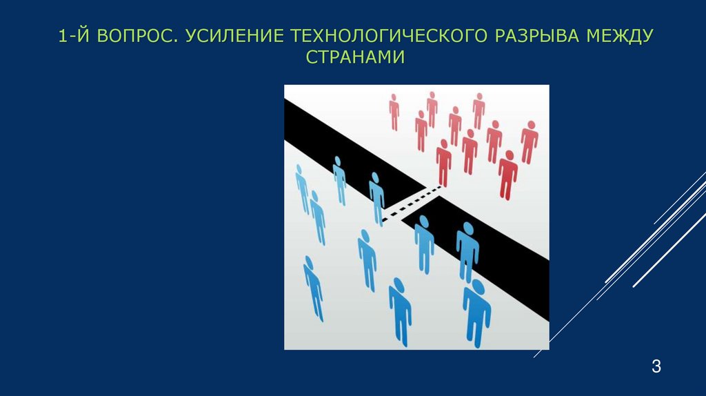 1-й вопрос. Усиление технологического разрыва между странами