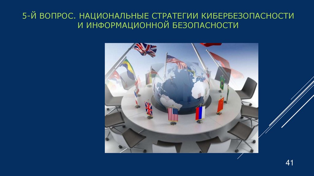 5-й вопрос. Национальные стратегии кибербезопасности и информационной безопасности