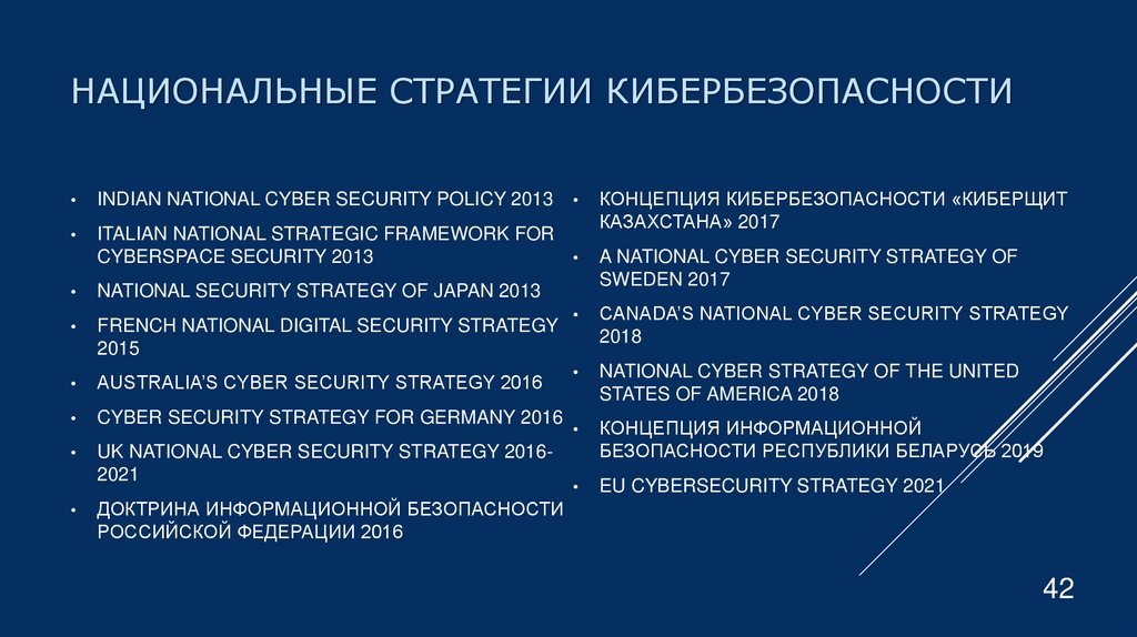 Национальные стратегии кибербезопасности