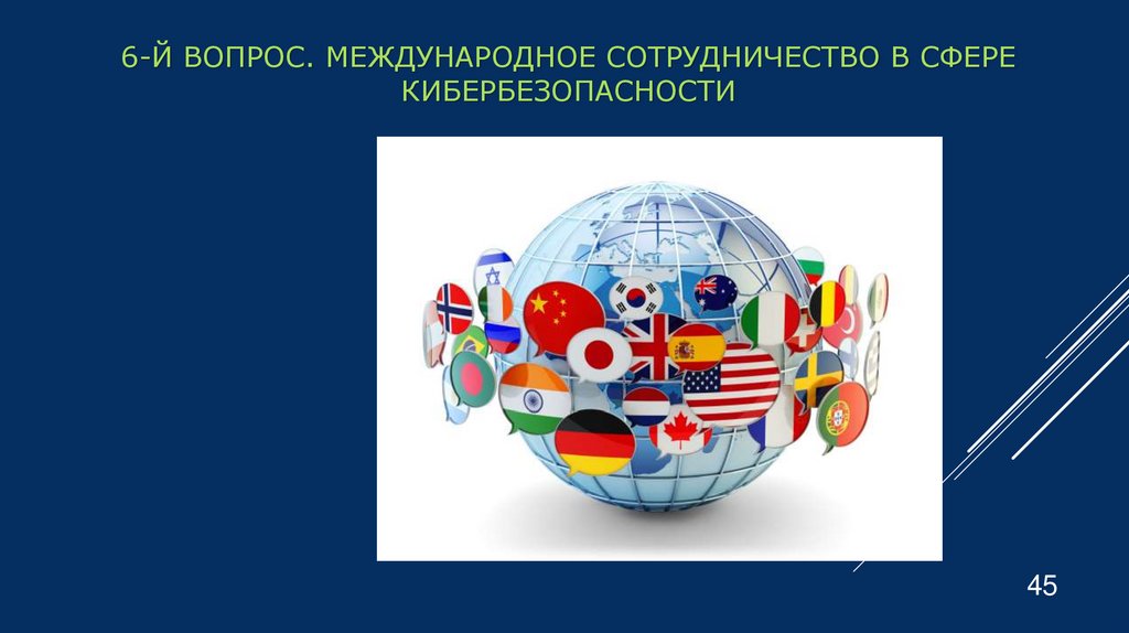 6-й вопрос. Международное сотрудничество в сфере кибербезопасности