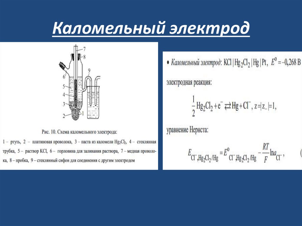 Каломельный электрод