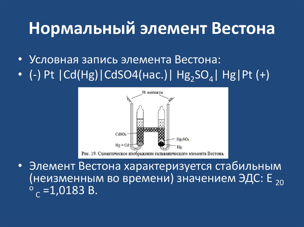 Нормальный элемент Вестона