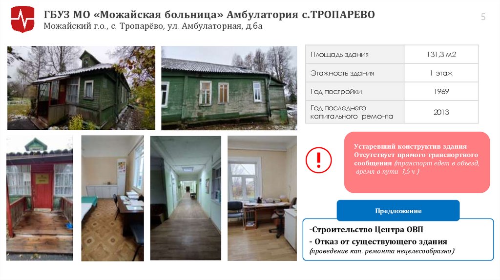 ГБУЗ МО «Можайская больница» Амбулатория с.ТРОПАРЕВО