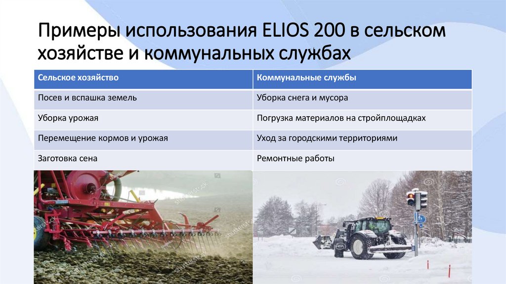 Примеры использования ELIOS 200 в сельском хозяйстве и коммунальных службах