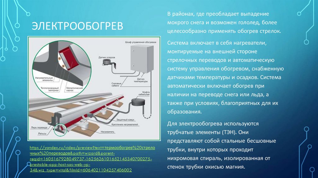 электрообогрев