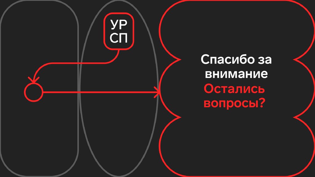 Остались вопросы?
