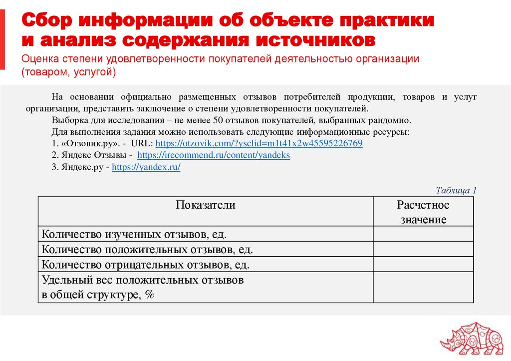 Сбор информации об объекте практики и анализ содержания источников