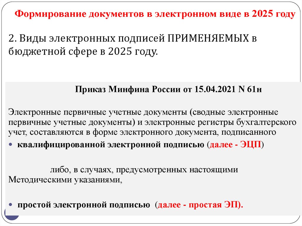 Формирование документов в электронном виде в 2025 году