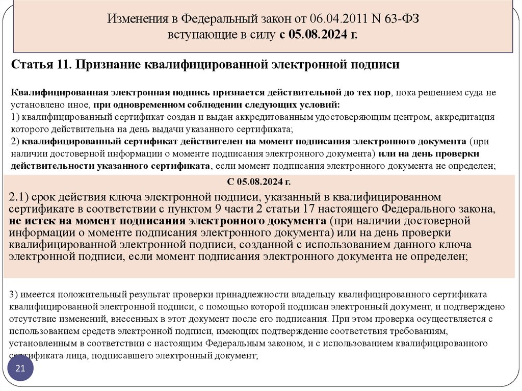 3) имеется положительный результат проверки принадлежности владельцу квалифицированного сертификата квалифицированной