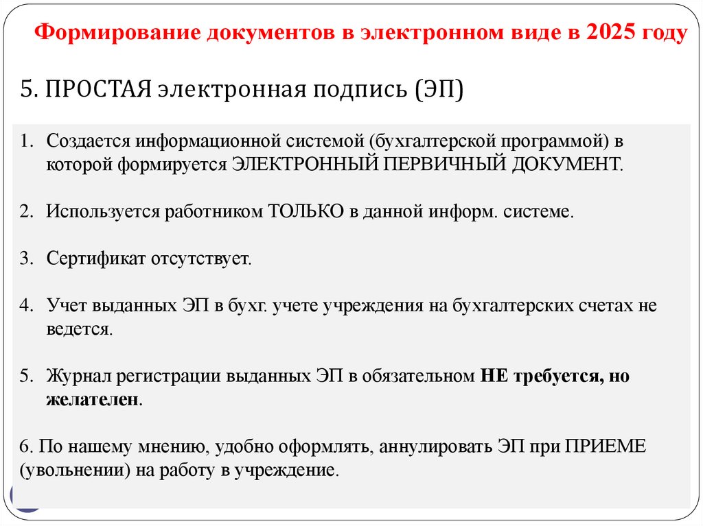 Формирование документов в электронном виде в 2025 году