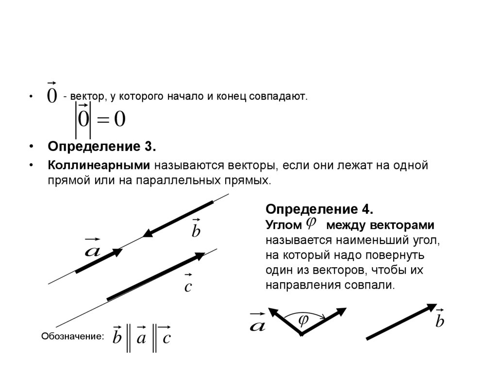 Основные понятия