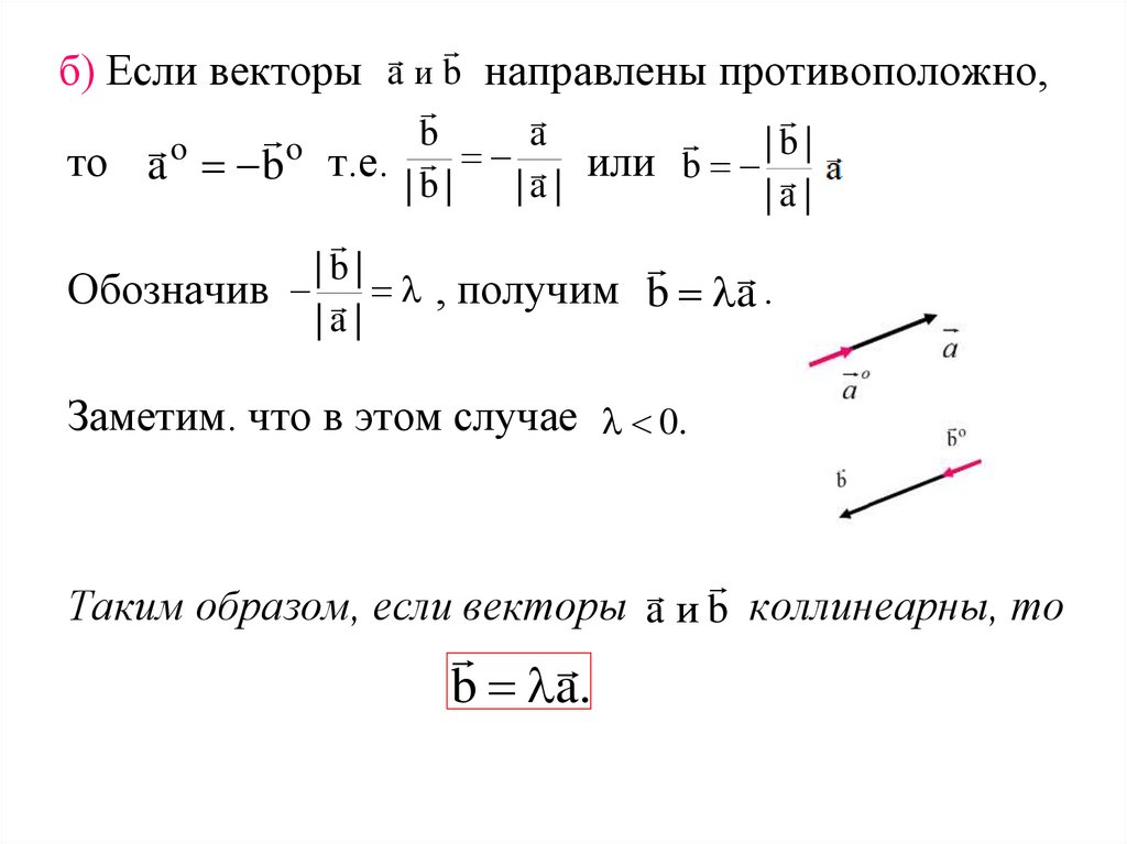 б) Если векторы направлены противоположно,