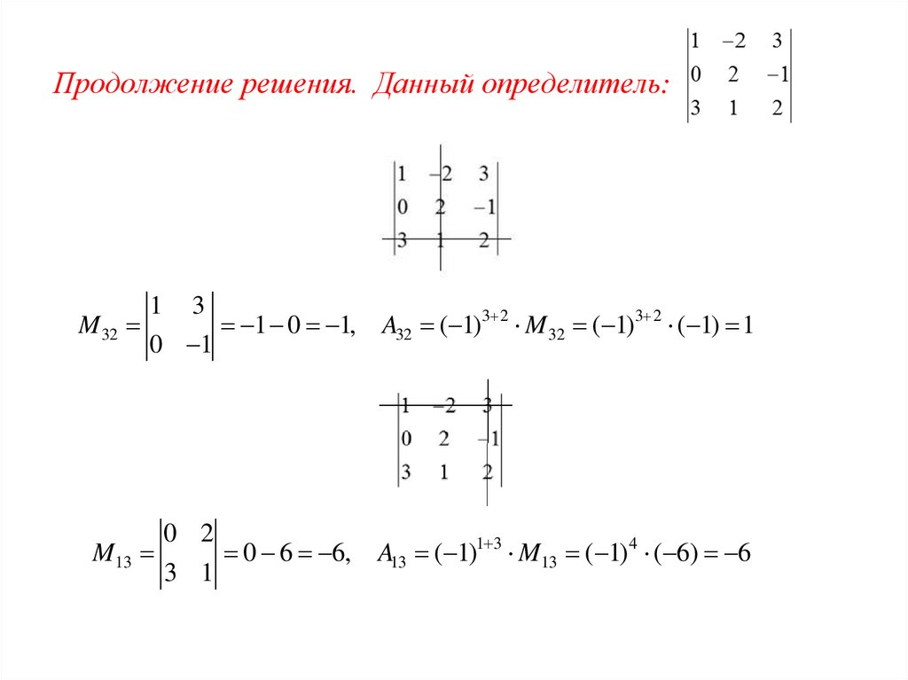 Продолжение решения. Данный определитель: