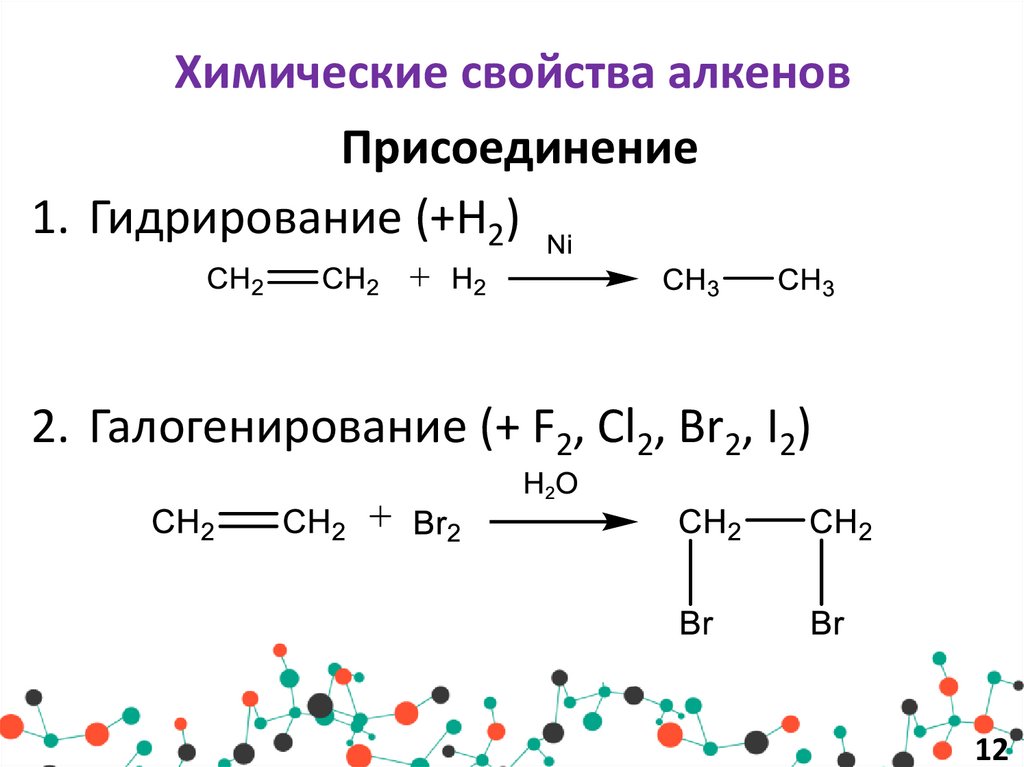 Химические свойства алкенов