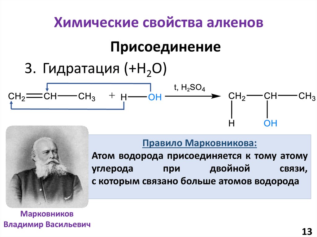 Химические свойства алкенов