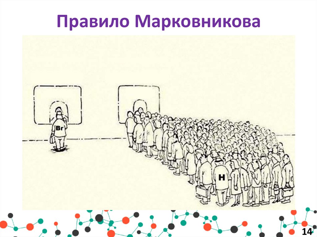 Правило Марковникова