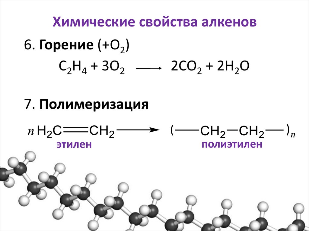 Химические свойства алкенов