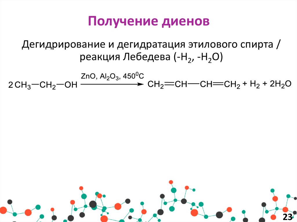 Получение диенов