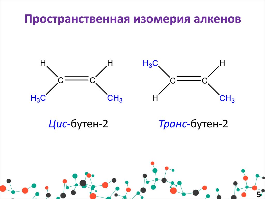Пространственная изомерия алкенов