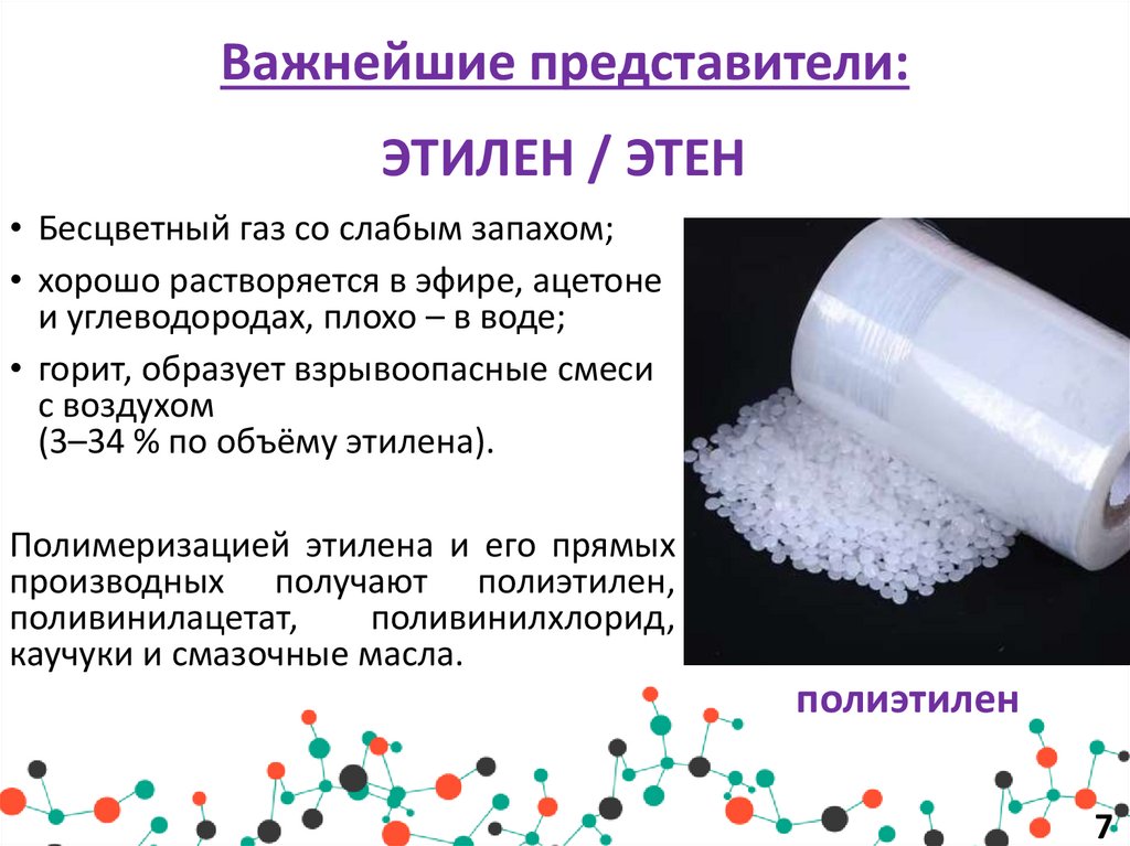 ЭТИЛЕН / ЭТЕН